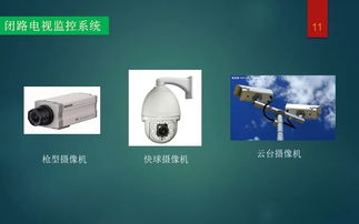 智能化弱電系統 樓宇智能化工程入門指南